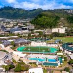 Hawaii scholarships and grants