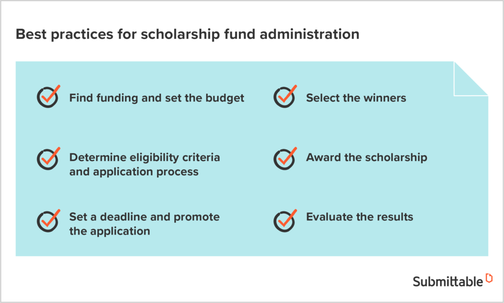 what-are-the-requirements-for-maintaining-a-scholarship-2