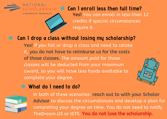What Happens If I Lose My Scholarship?